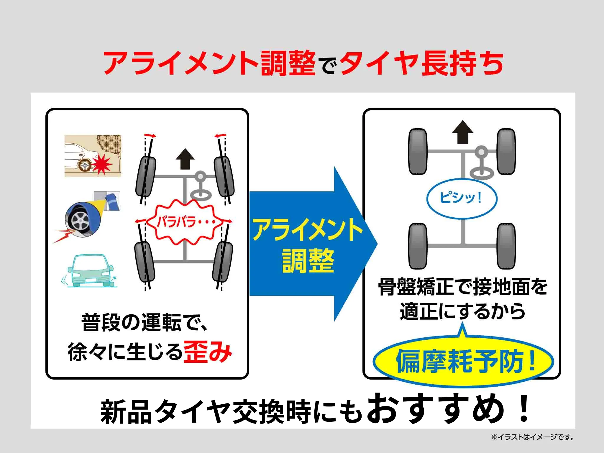 タイヤ館 御殿場